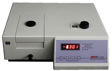 Спектрофотометр Unico7200